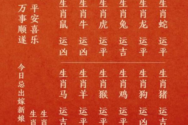 黄道吉日2025年3月生肖龙安门吉日查询_2025年3月生肖龙安门黄道吉日查询指南