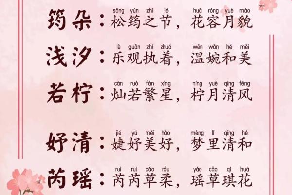好听的泽字女孩名(泽字女孩子名字) 好听的泽字女孩名(泽字女孩子名字)