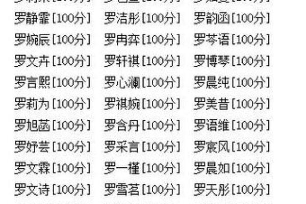 姓名测试吉凶查询(姓名测试吉凶查询网)