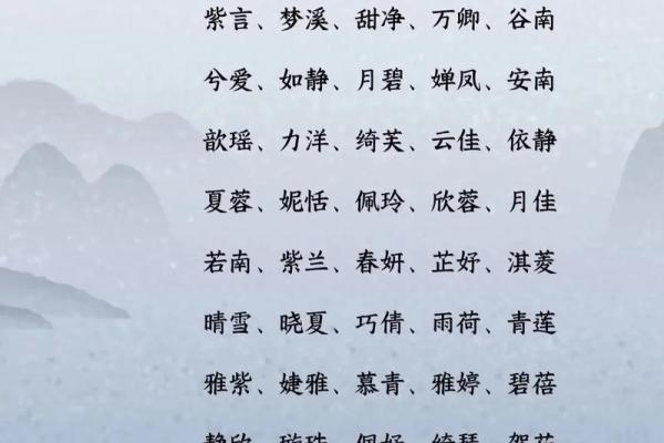 简单大气诗经女孩名字(简单大气诗经女孩名字袁姓)