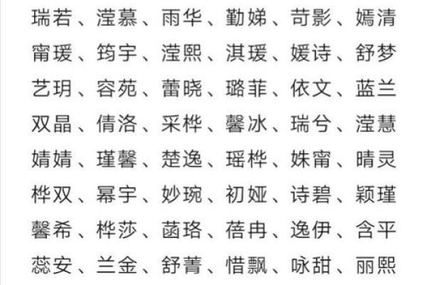 大气有才华的女孩名字(大气有才华的女孩名字有哪些)