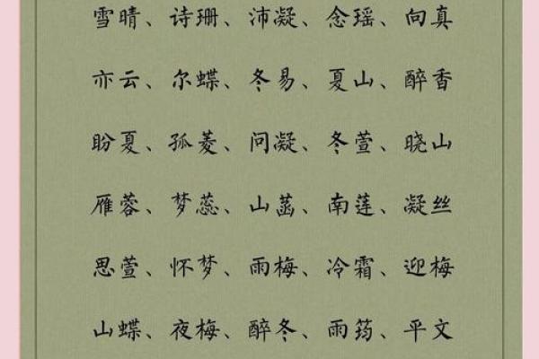 女孩子起名字大全2023免费(女孩子起名字大全2023免费宋)