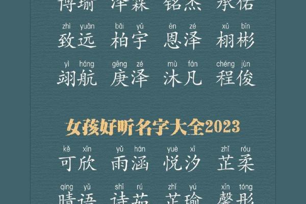 女孩子起名字大全2023免费(女孩子起名字大全2023免费宋)