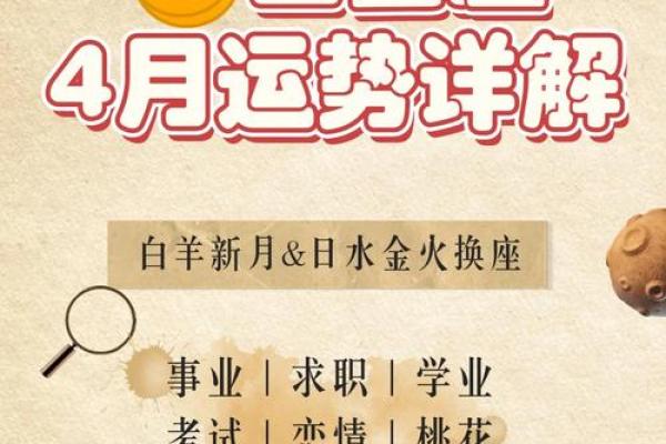 巨蟹座2024年事业运势(巨蟹座2024年事业运势完整版) 巨蟹座2024年事业运势(巨蟹座2024年事业运势完整版)