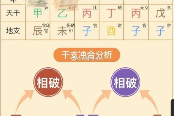 姓名测财运(姓名测财运最准的方法)