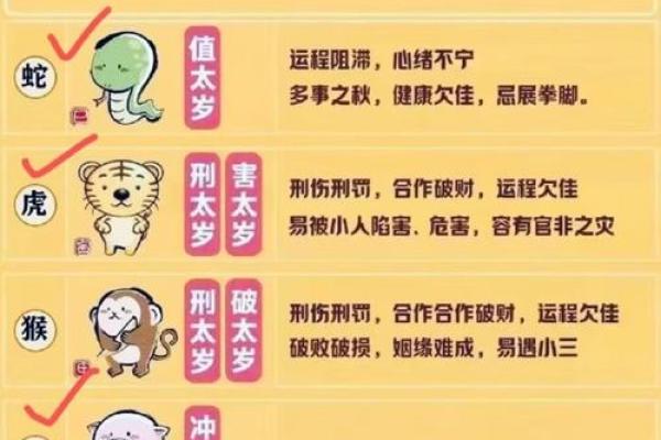 95年猪的结婚吉日是 95年猪的结婚吉日是