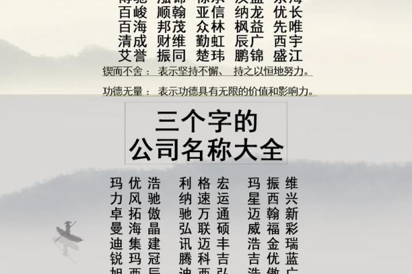 公司名字免费测名打分(公司取名免费测名打分)