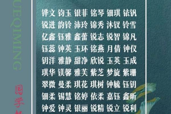 金字旁最吉利的男孩名字(钅字旁起名字哪些好) 金字旁最吉利的男孩名字(钅字旁起名字哪些好)