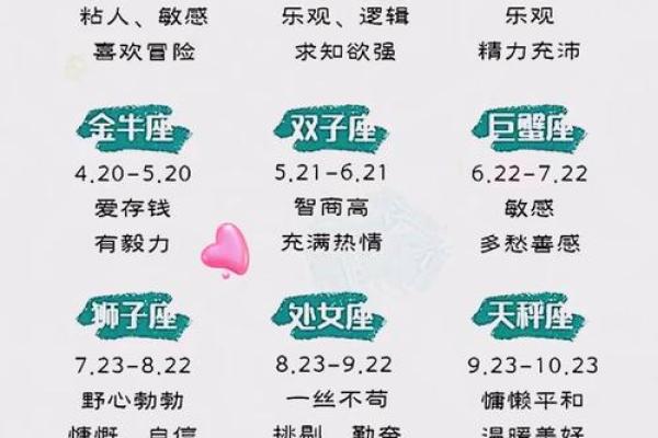 巨蟹座 月份(巨蟹座月份是多少) 巨蟹座 月份(巨蟹座月份是多少)