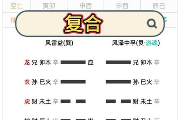 卜易居姓名预测(卜易居姓名预测打分)