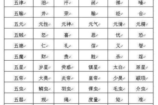 周易姓名测试打分(周易起名打分测试免费)