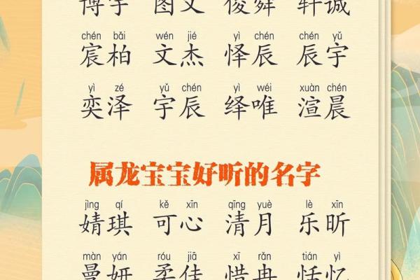 女孩儿名字大气有韵味(女孩儿名字大气有韵味属龙)
