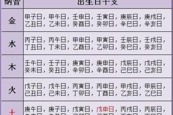 卜易居姓名测试(卜易居姓名测试官网)