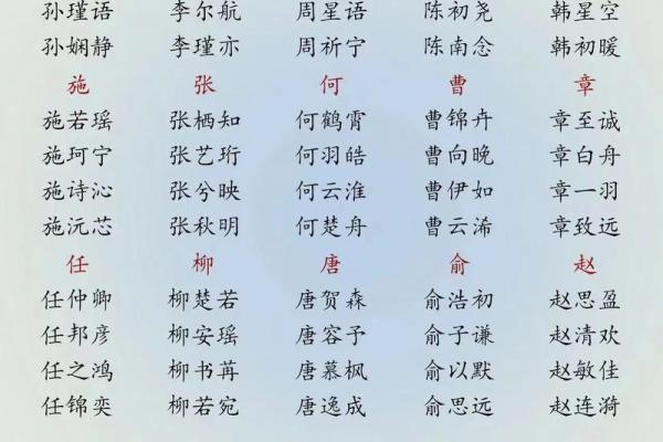 名典起名网姓名测试打分(名典起名网姓名测试打分查重名)
