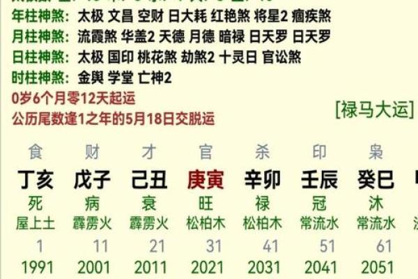 姓名八字测试免费(姓名八字测试免费测试结果)