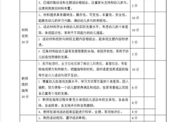 姓名评分得分(姓名评分多少分才算好)