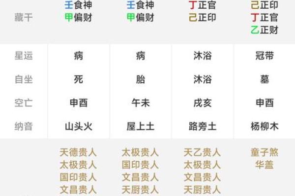 免费八字姓名测试(免费八字测算姓名)