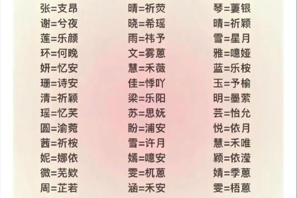 名字姓名测试打分(姓名免费打分查询)