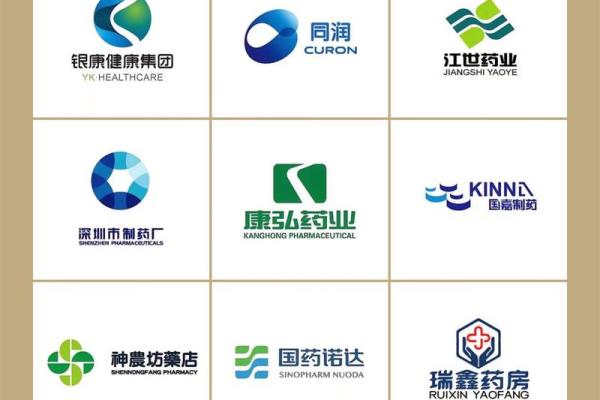 医疗公司取名字大全(医疗公司名字好听有寓意)