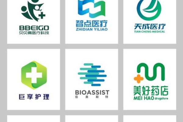 医疗公司取名字大全(医疗公司名字好听有寓意)