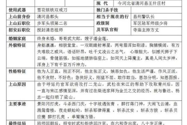 人生与姓名测试打分免费(姓名与人生name321)