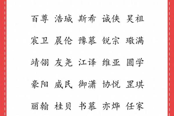 餐饮管理有限公司取名参考(餐饮管理有限公司取名字)