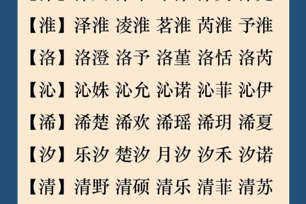 金字旁名字大全男孩(金字旁名字大全男孩简单一点)