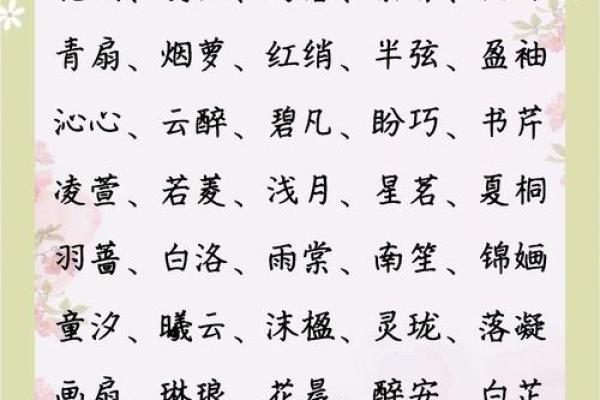 金字辈女孩名字大全(金字辈女孩名字大全四个字)