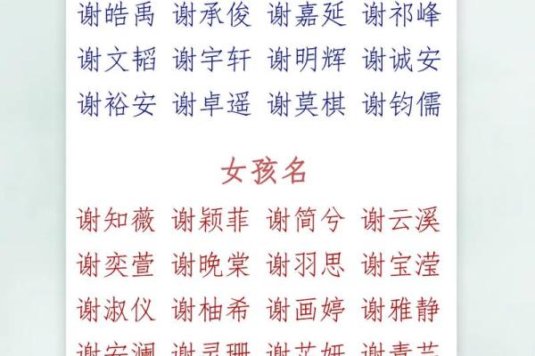 金字辈女孩名字大全(金字辈女孩名字大全四个字)