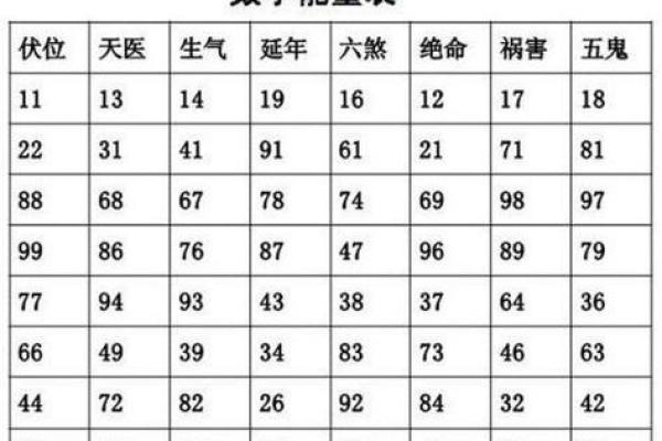 公司名字测试吉凶免费测试(公司名字免费测试吉凶)