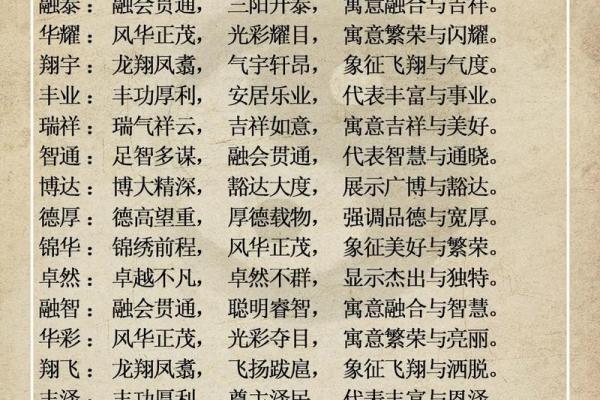 贸易公司起名字大全(贸易公司起名字大全免费取名)