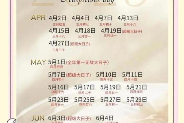 95猪2025结婚吉日