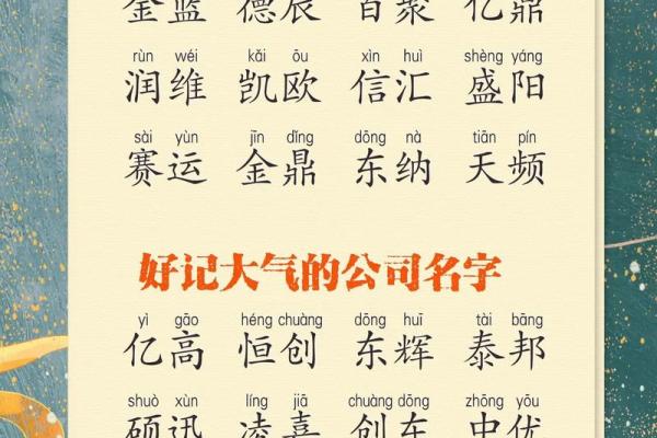 人力资源公司取名字(人力资源公司取名字大全)