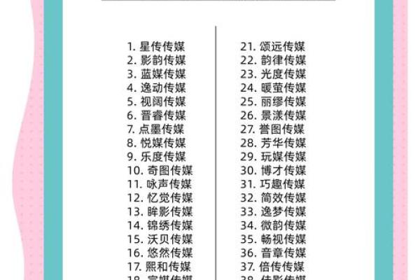 传媒公司起名字大全(传媒公司起名字大全霸气)