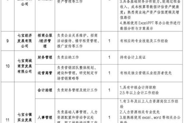 村集体公司名称(村集体公司名称大全)