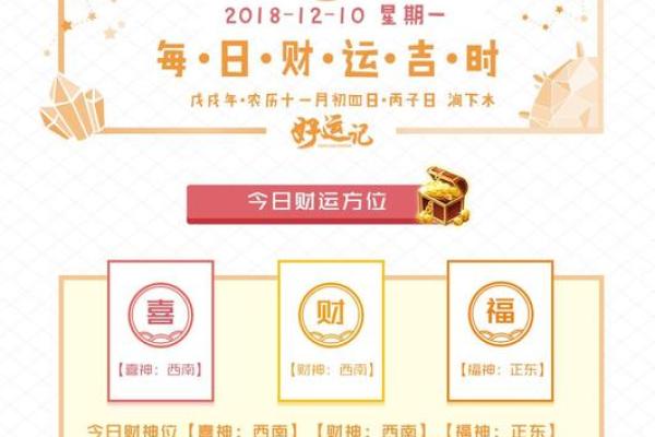 911结婚吉日查询