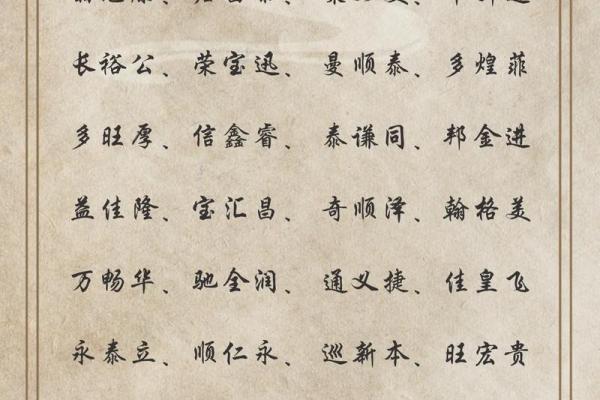公司名字字体(公司名字字体效果图怎么制作)