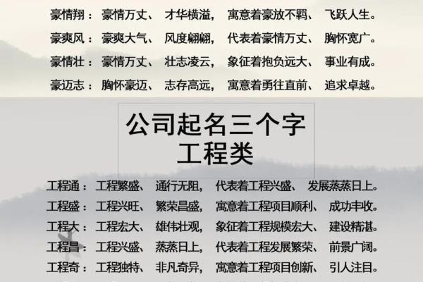 三个字商贸公司起名字大全免费(2020三个字商贸公司起名大全)