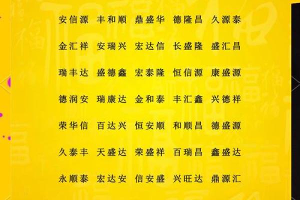 三个字商贸公司起名字大全免费(2020三个字商贸公司起名大全)
