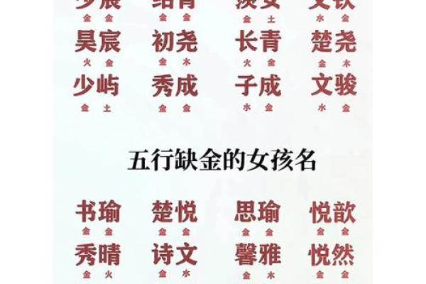 金字旁女孩最吉利的名字(金字旁女孩子名字文雅有寓意)