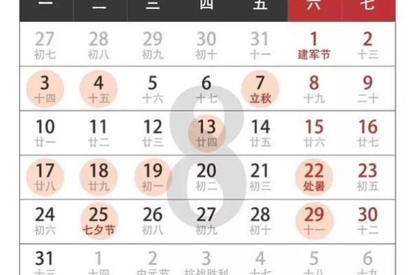 3月份装修黄道吉日