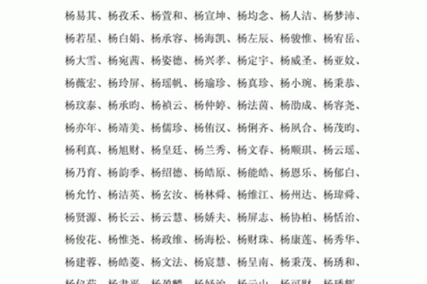 今年小女孩起名字大全(今年小女孩起名字大全三个字)