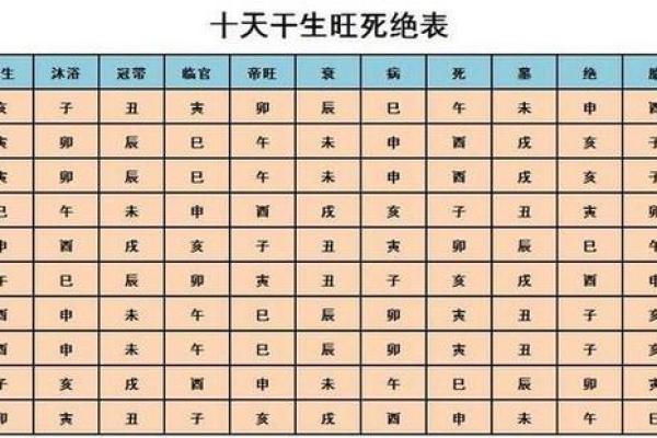 八字姓名免费测试打分(八字姓名解析免费测试)