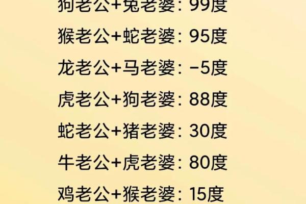 爱情测试姓名(爱情测试姓名配对免费)