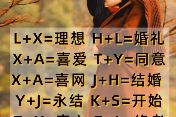 爱情测试姓名(爱情测试姓名配对免费)