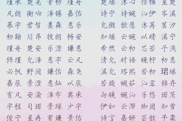 清冷惊艳的女孩名古风三个字(气质清冷的女孩名字三字)