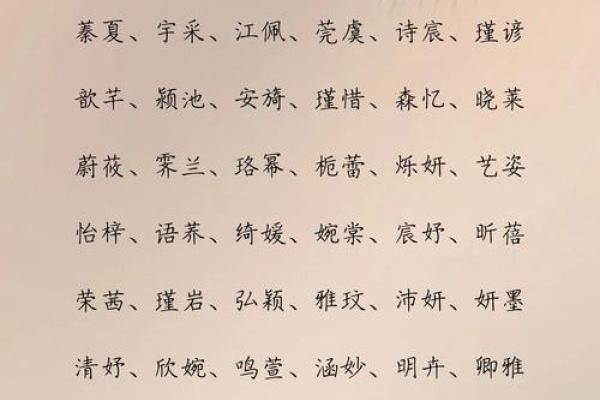 清冷惊艳的女孩名古风三个字(气质清冷的女孩名字三字)