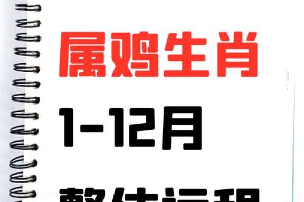 1981年属鸡公司起名(1981年属鸡43岁大劫年) 1981年属鸡公司起名(1981年属鸡43岁大劫年)
