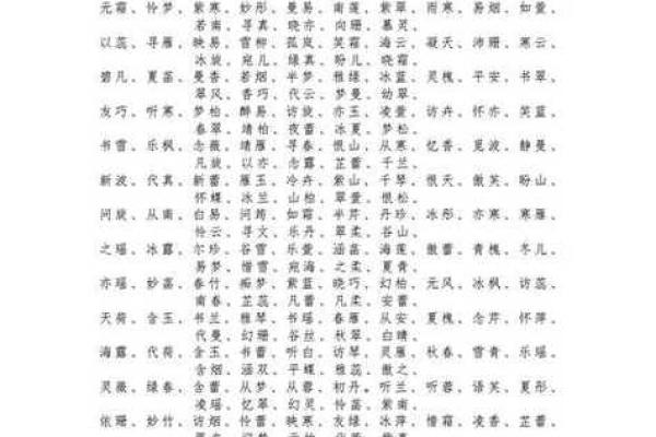 姓名五行免费测算(姓名五行测算评分)