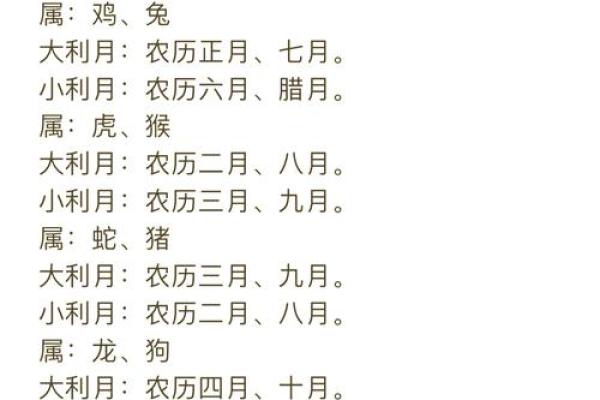 1998年女孩子结婚吉日(1998年出生的女孩结婚大利月)